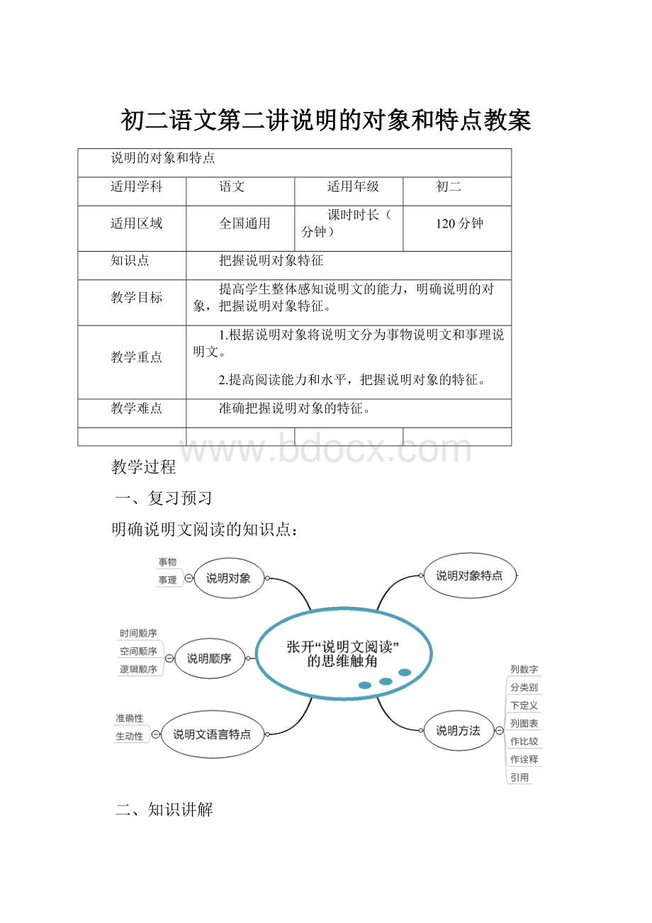 初二语文第二讲说明的对象和特点教案.docx_第1页