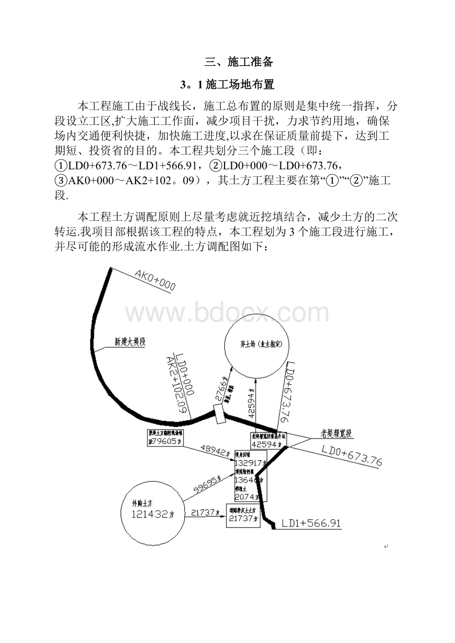 堤防土方开挖填筑施工方案标准版.docx_第2页