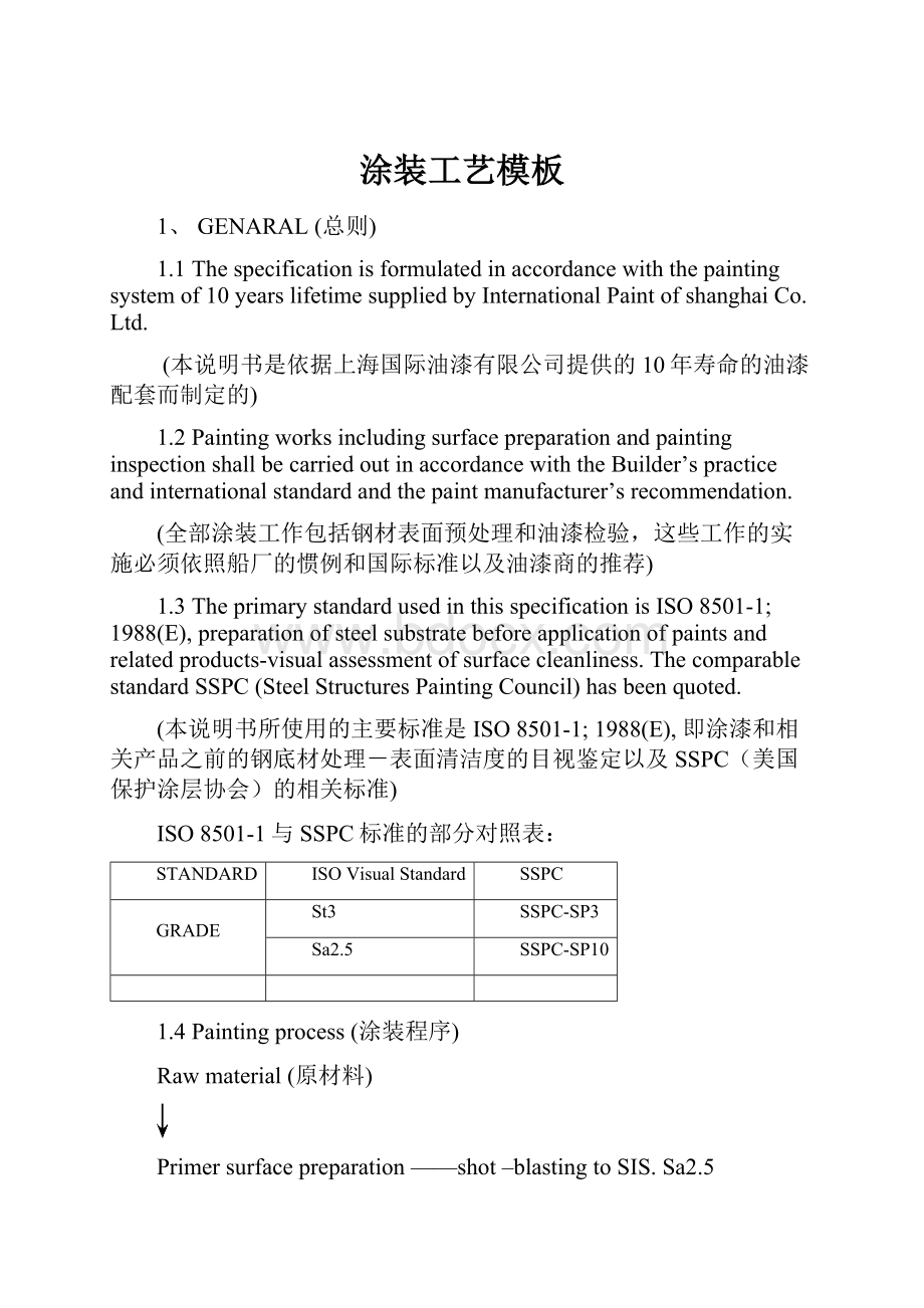 涂装工艺模板.docx