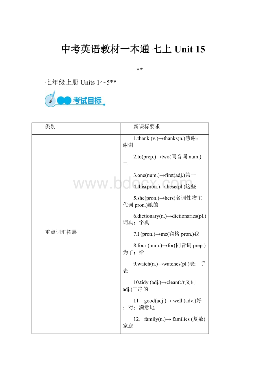 中考英语教材一本通 七上 Unit 15.docx_第1页