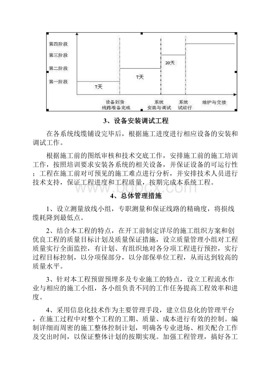 设备安装施工方案.docx_第2页