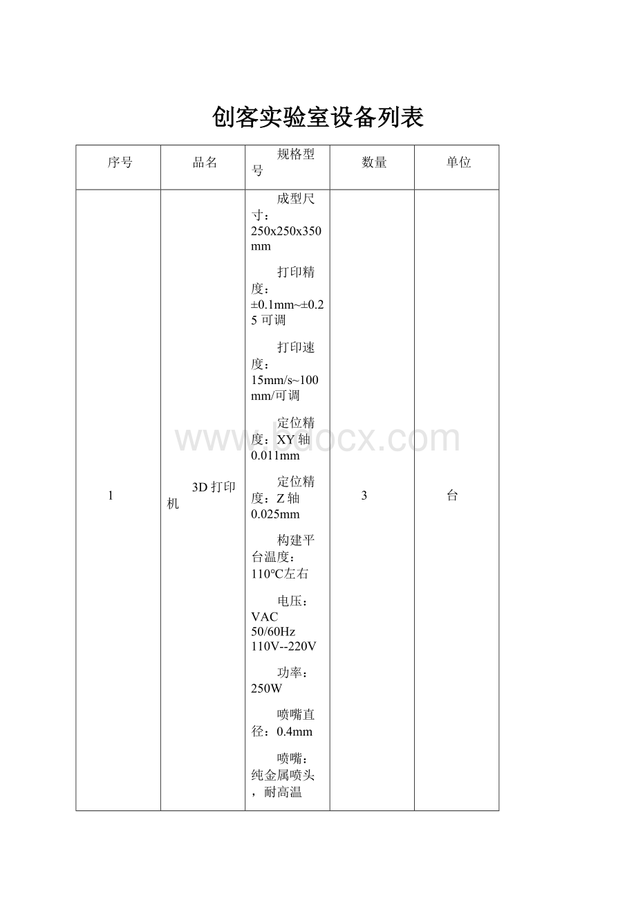 创客实验室设备列表.docx