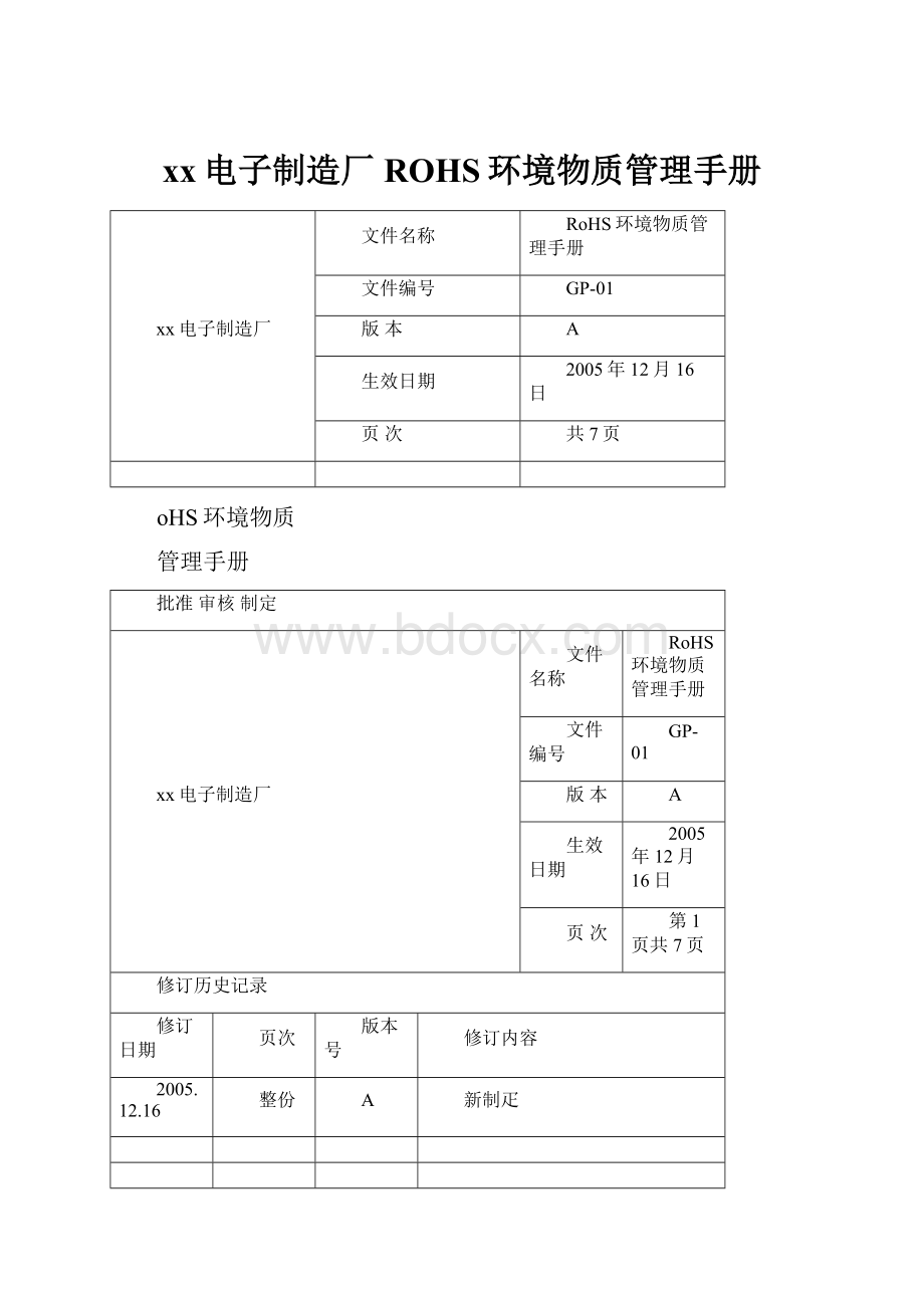 xx电子制造厂ROHS环境物质管理手册.docx_第1页