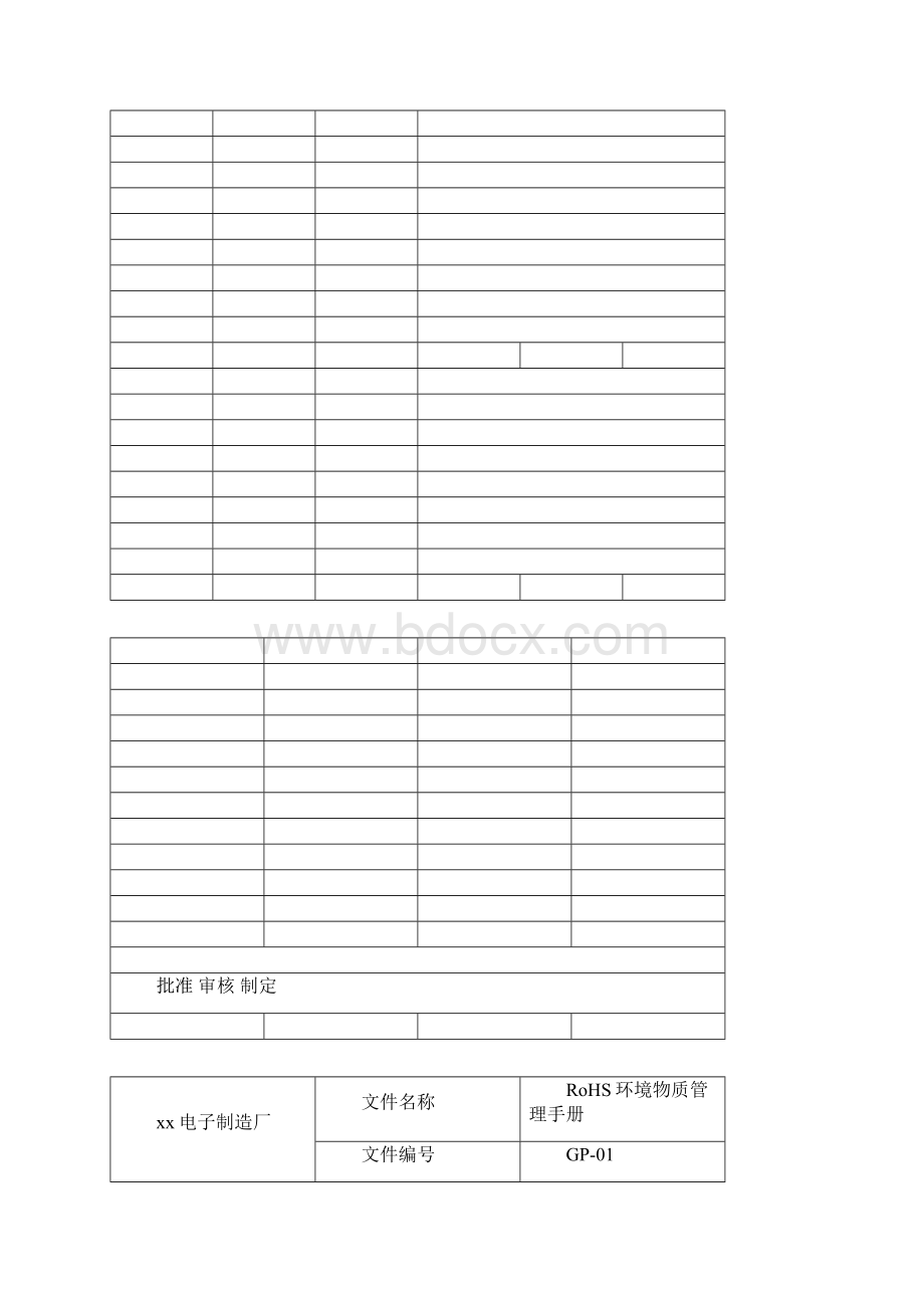 xx电子制造厂ROHS环境物质管理手册.docx_第2页