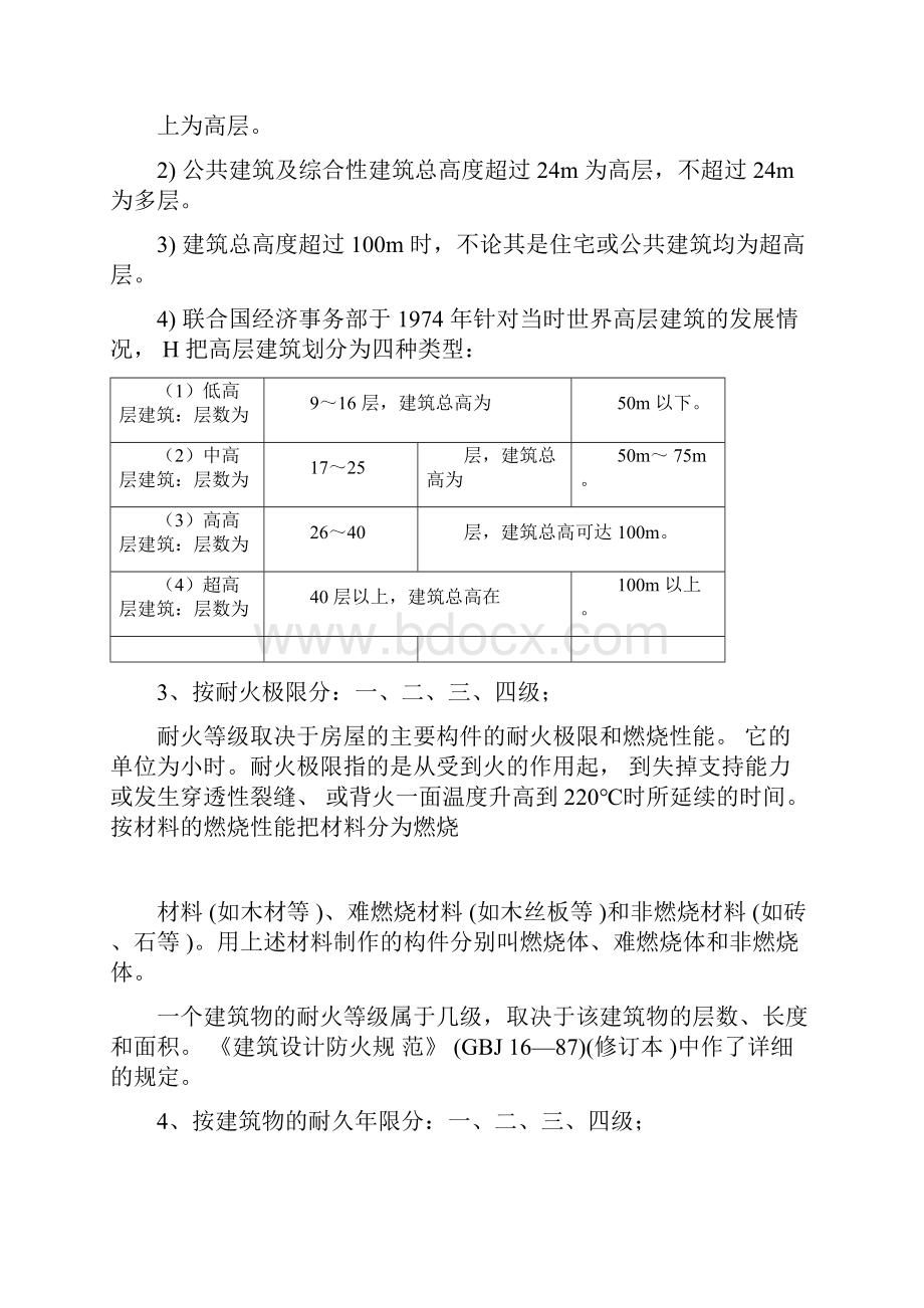 建筑工程中级职称基础知识.docx_第2页