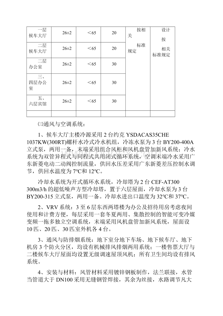 某客运中心通风空调系统调试报告.docx_第2页