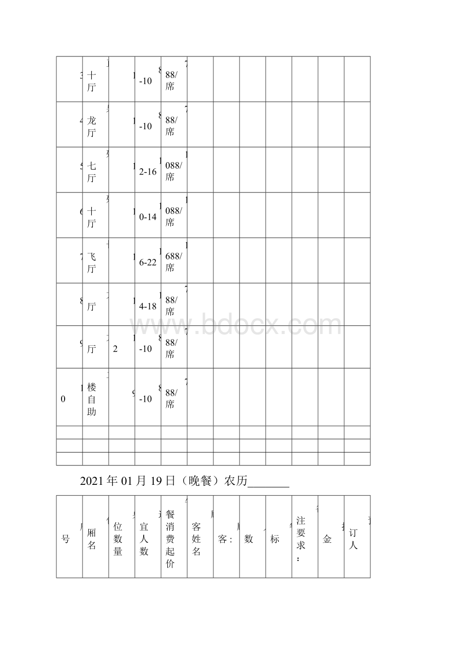 年夜饭预定登记表完整.docx_第2页