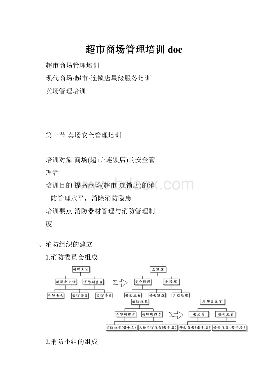 超市商场管理培训doc.docx