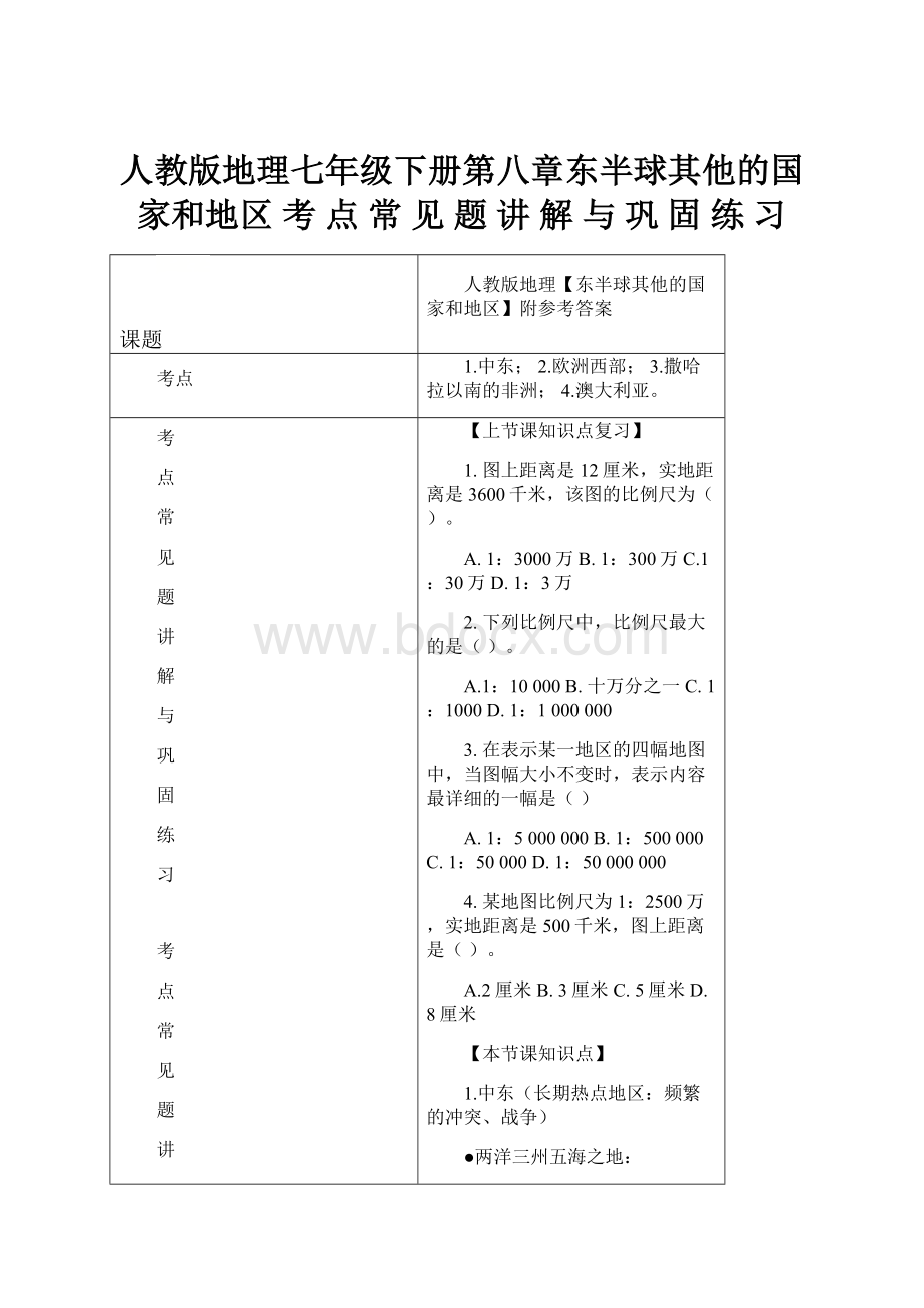 人教版地理七年级下册第八章东半球其他的国家和地区 考 点 常 见 题 讲 解 与 巩 固 练 习.docx_第1页