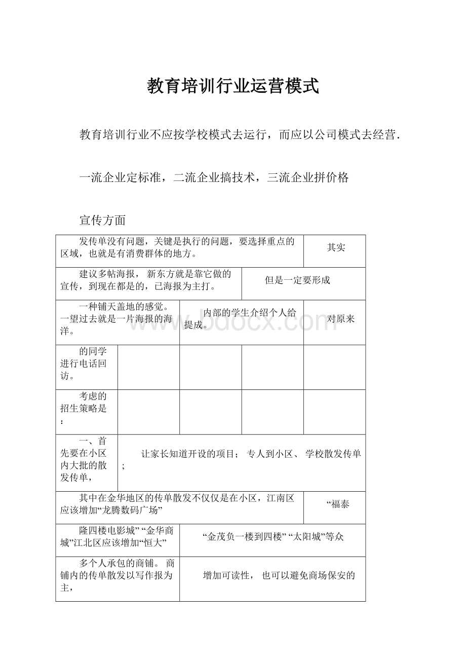 教育培训行业运营模式.docx_第1页