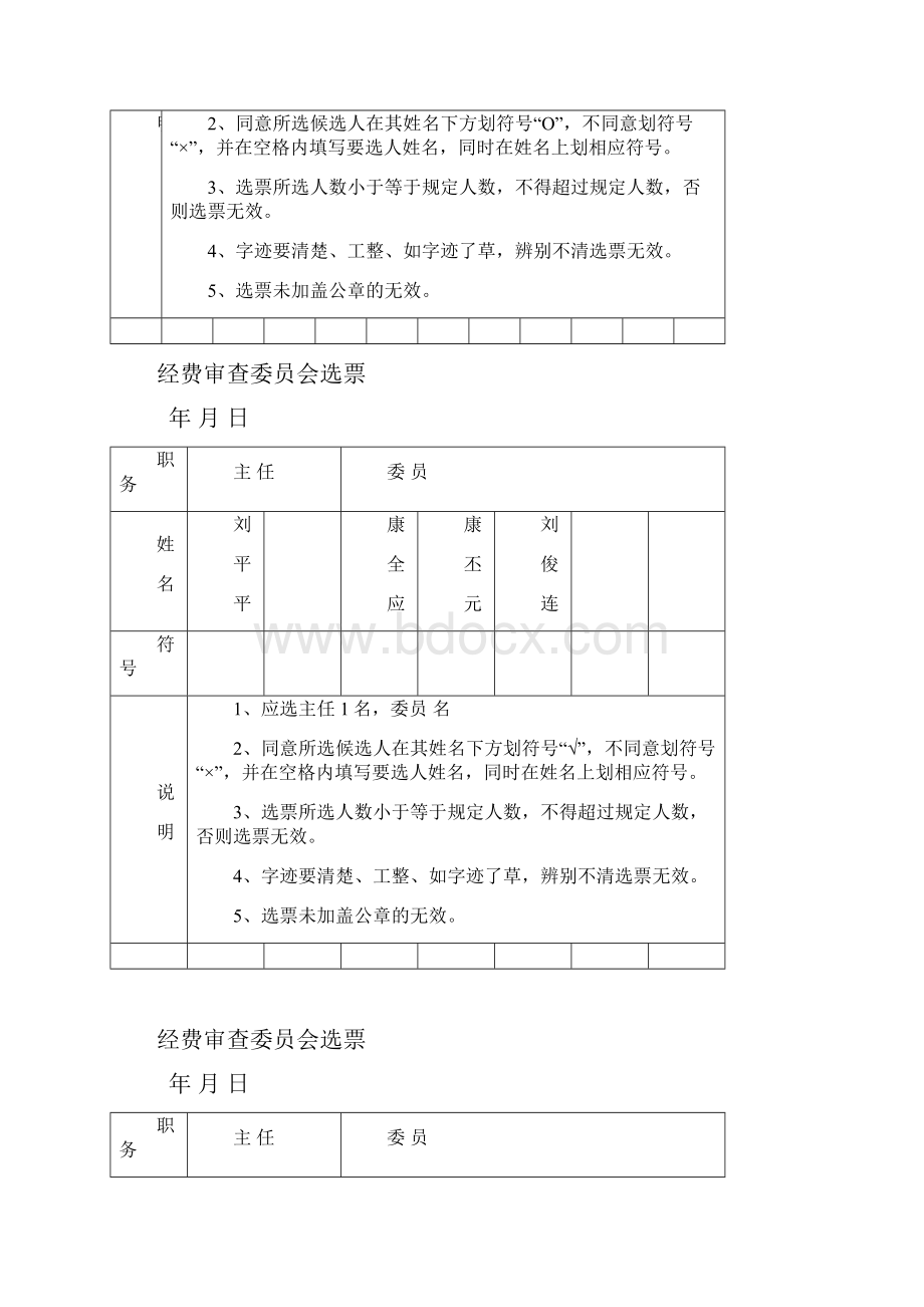 工会委员会委员选票.docx_第2页