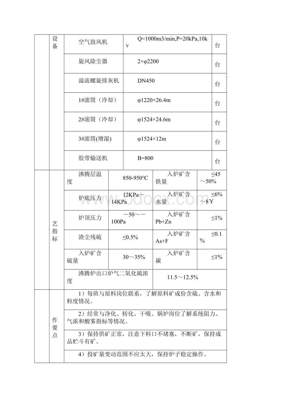 工艺卡片01之欧阳美创编.docx_第3页