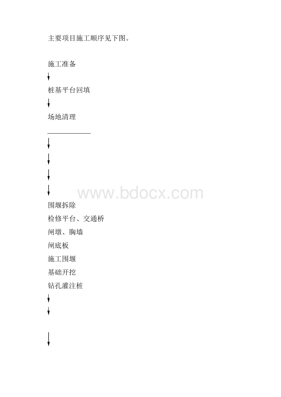 新涵闸施工方案要点.docx_第3页