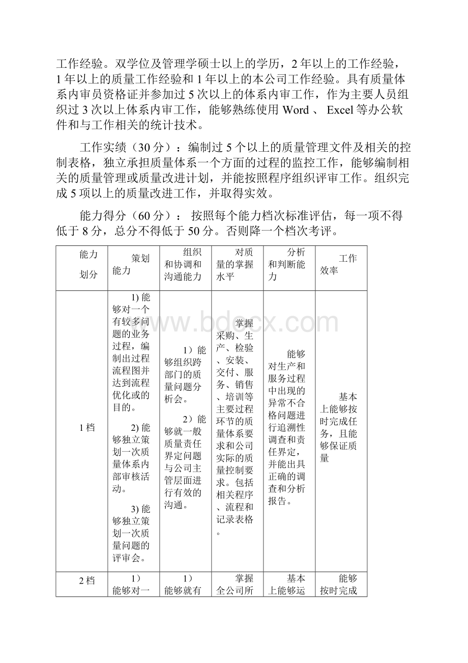 质量工程师分级标准.docx_第3页