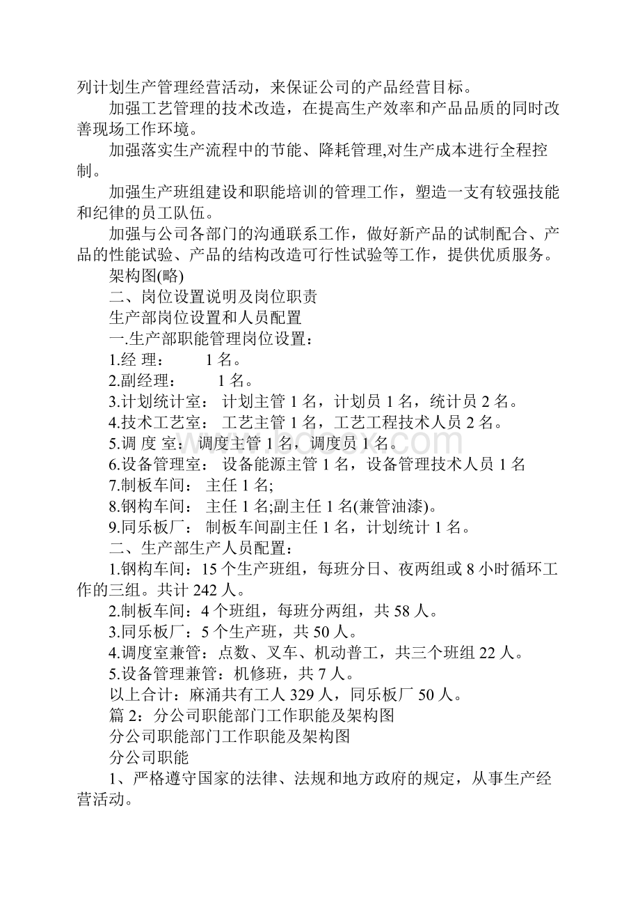 生产部部门工作职能与人员设置完整版.docx_第2页