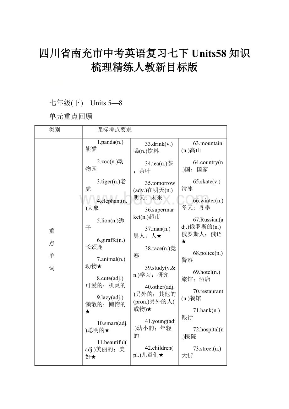 四川省南充市中考英语复习七下Units58知识梳理精练人教新目标版.docx