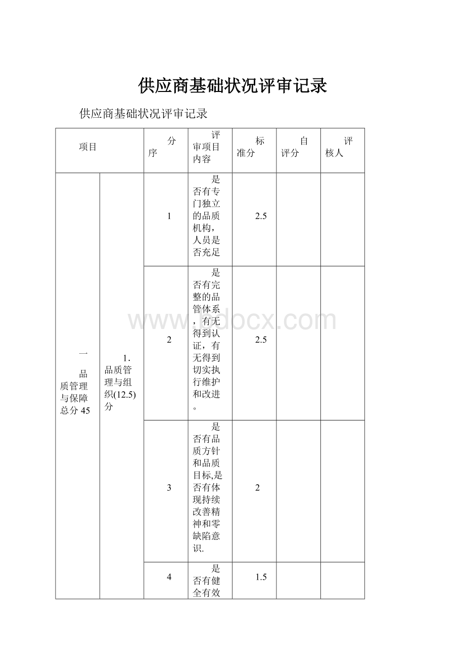 供应商基础状况评审记录.docx_第1页