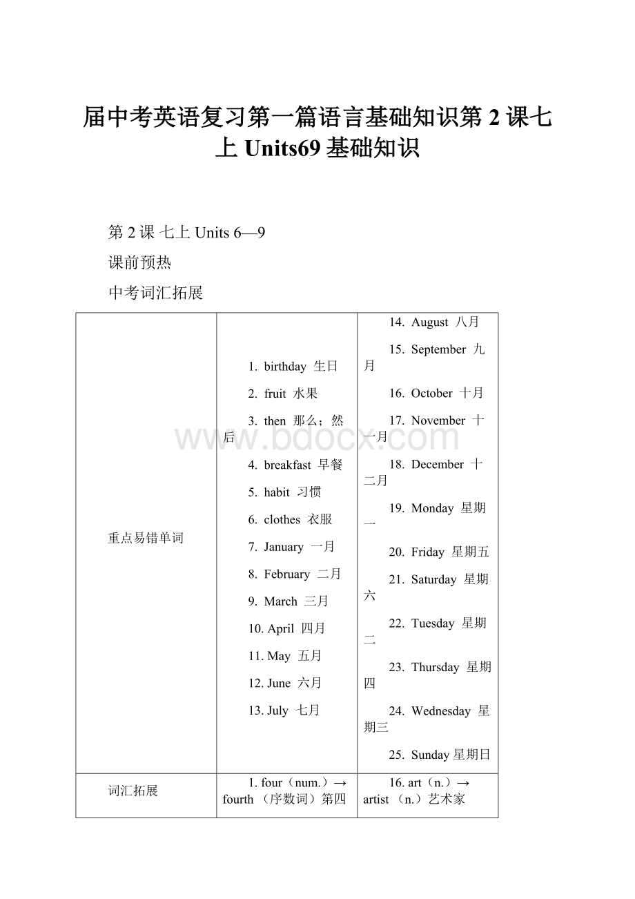 届中考英语复习第一篇语言基础知识第2课七上Units69基础知识.docx_第1页