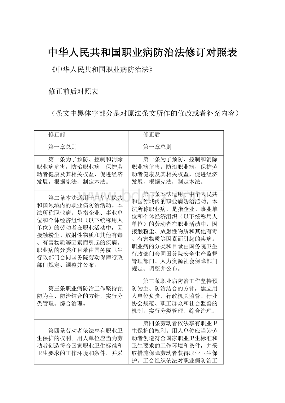 中华人民共和国职业病防治法修订对照表.docx_第1页