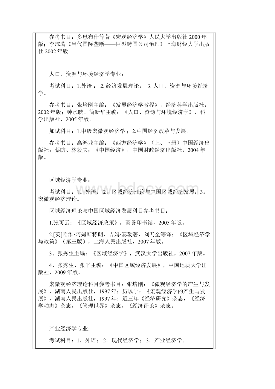 Lnwwca武汉大学经济管理学院考博参考书.docx_第3页