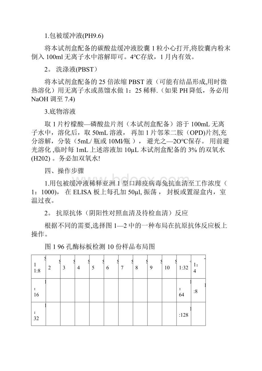 最全的动物疫病实验室检测方法.docx_第2页