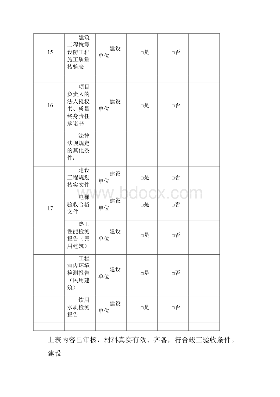 建筑工程竣工验收表格权威专业版.docx_第3页