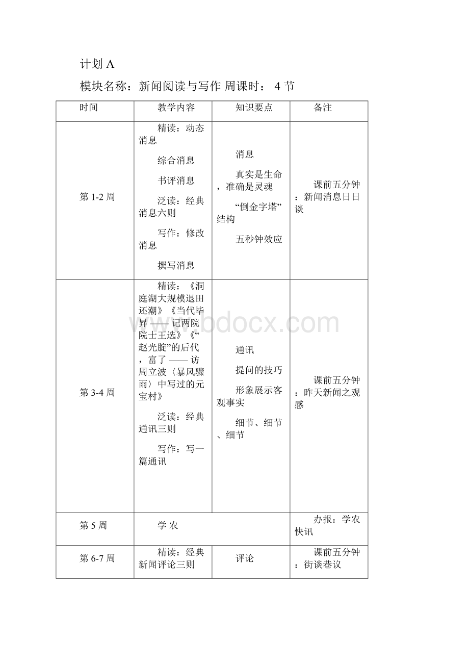 新闻与传记与文化论著研读教学结合案例.docx_第2页