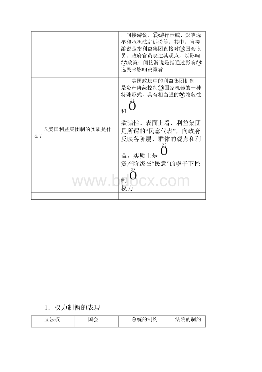 浙江专用高考政治二轮复习专题十九联邦制两党制三权分立以美国为例考点二美国的三权分立与利益集.docx_第2页