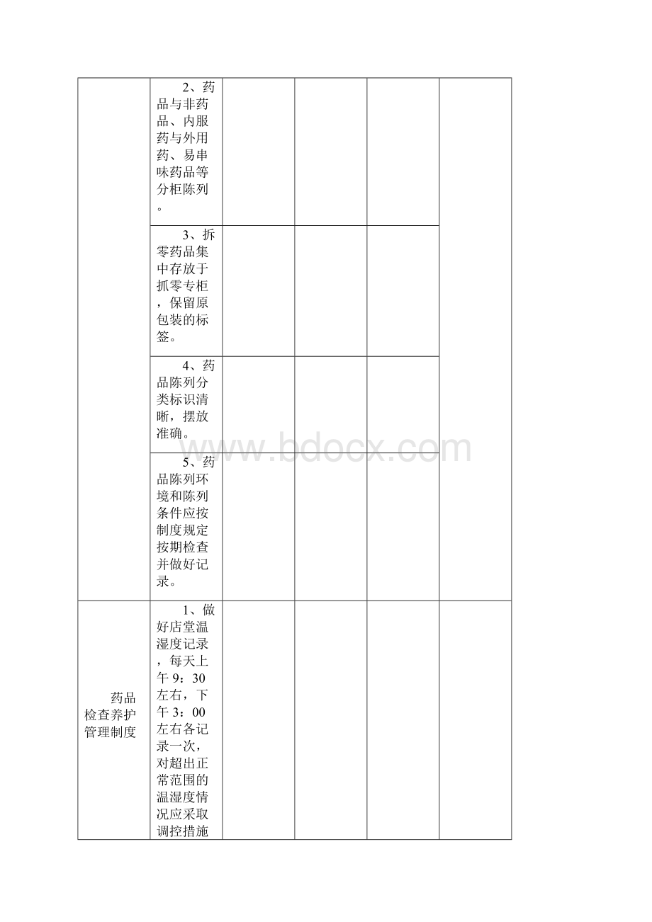 零售药店表格.docx_第3页