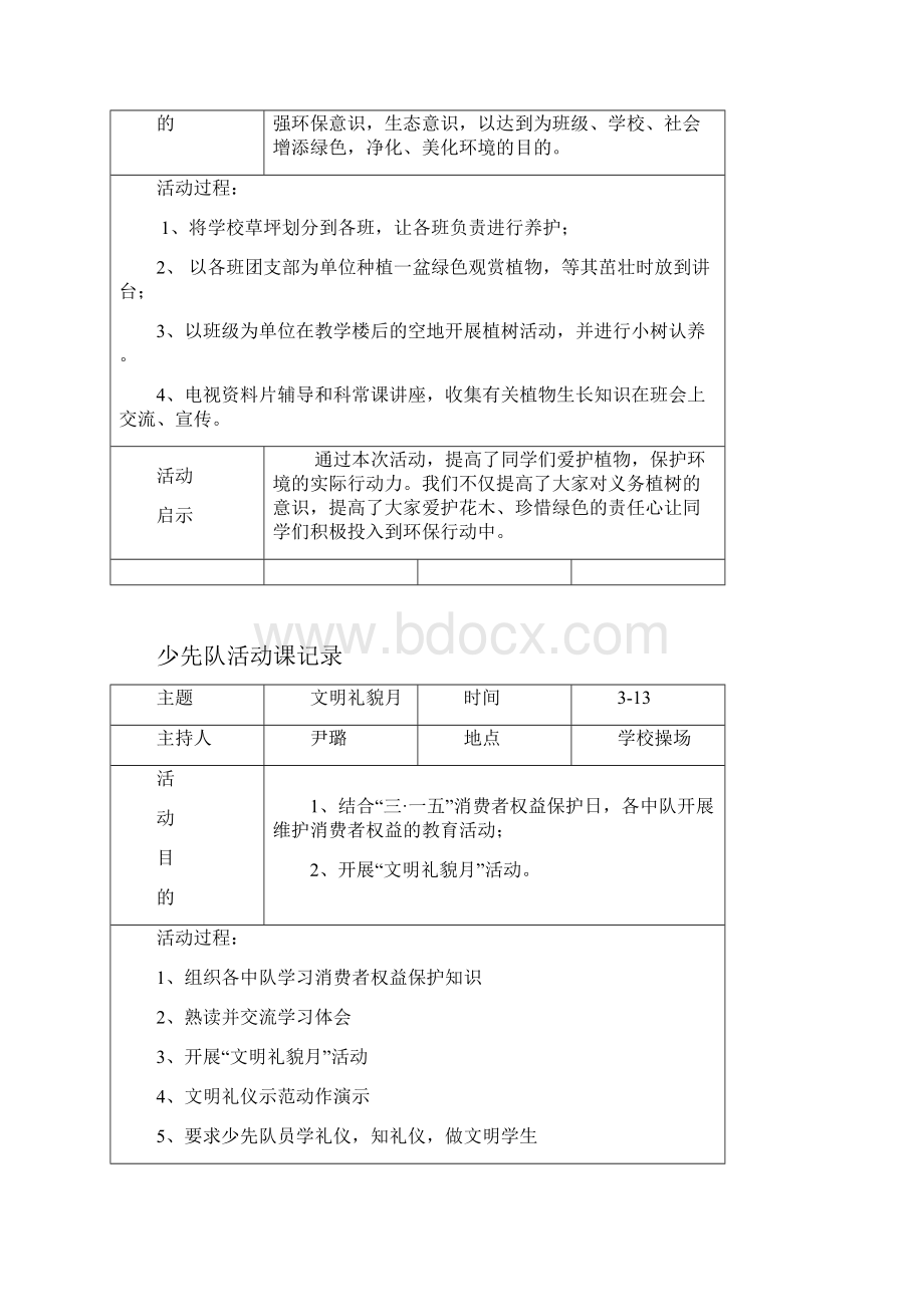 下学期少先队活动记录表.docx_第3页