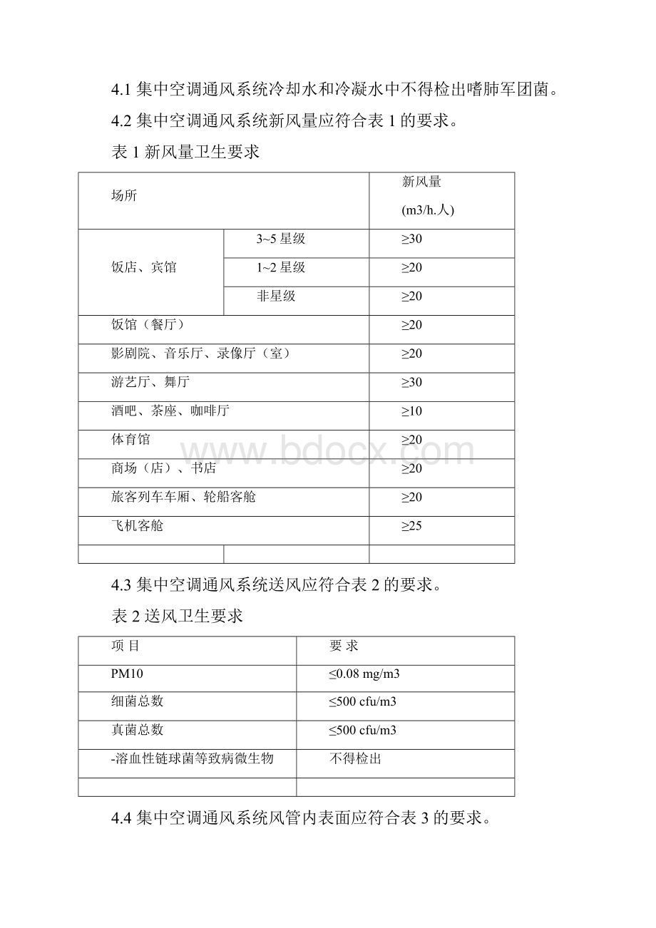 空调卫生规范.docx_第2页