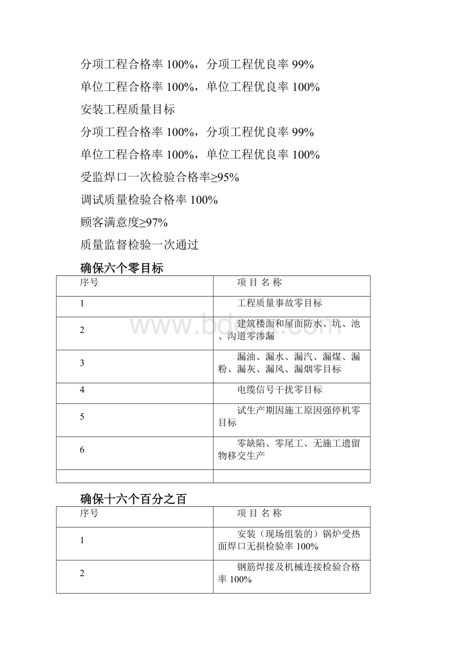 华能鹤岗发电厂1600MW二期工程.docx_第2页