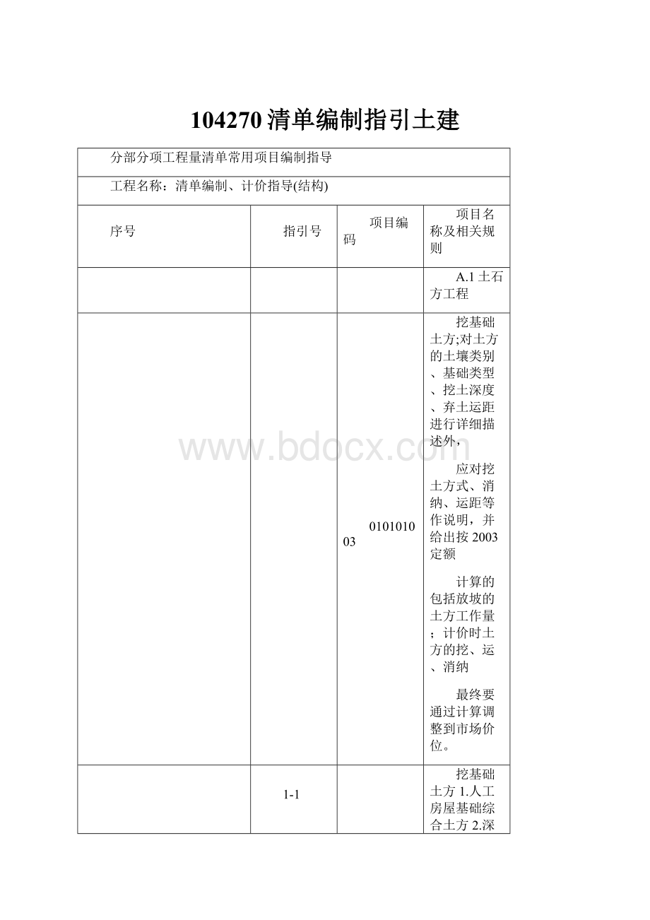 104270清单编制指引土建.docx_第1页