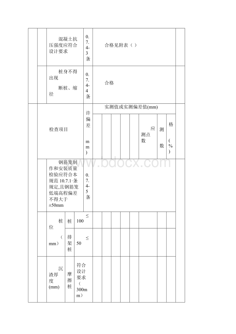 桩基资料表格整套包括工序评定.docx_第3页