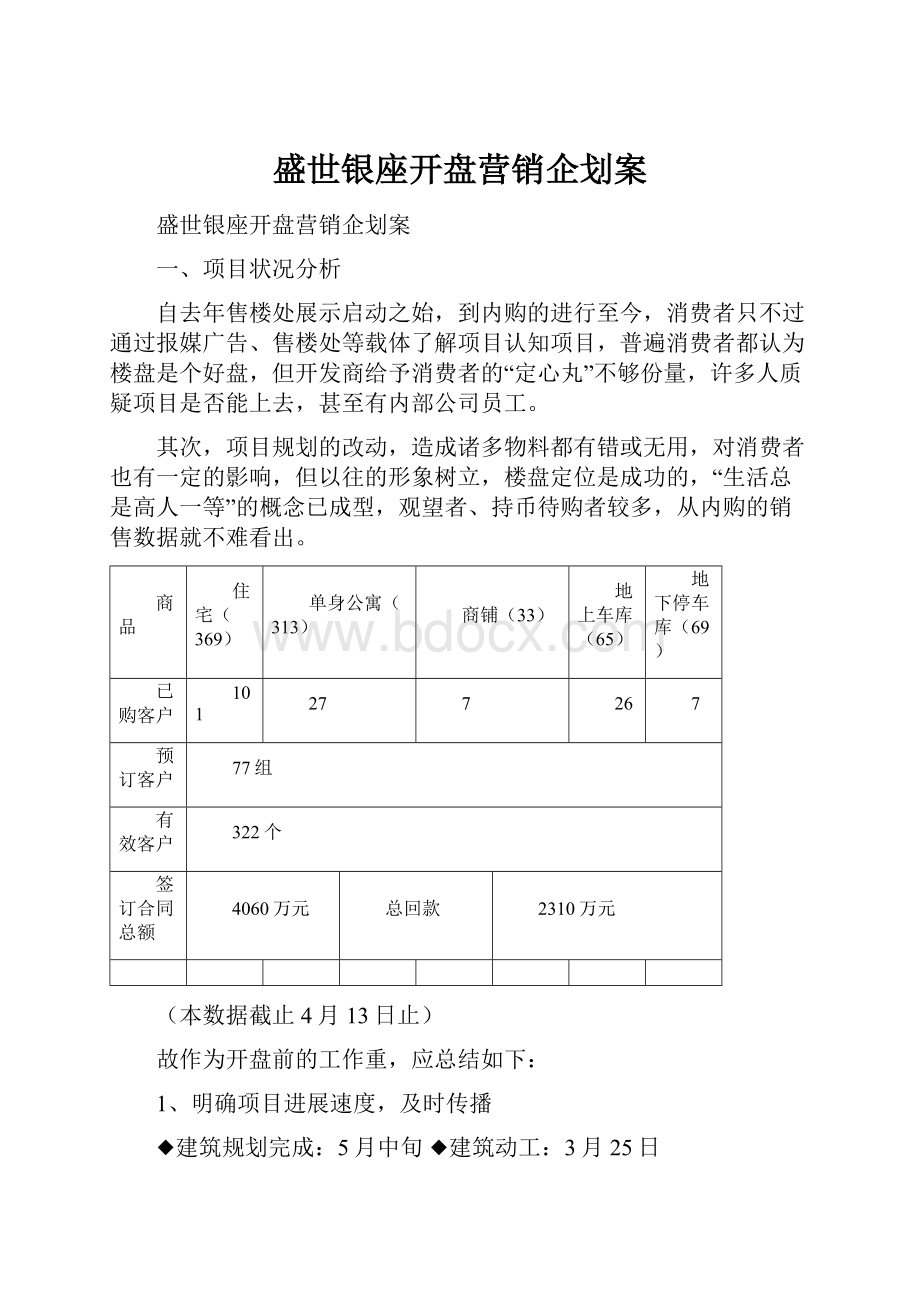 盛世银座开盘营销企划案.docx_第1页