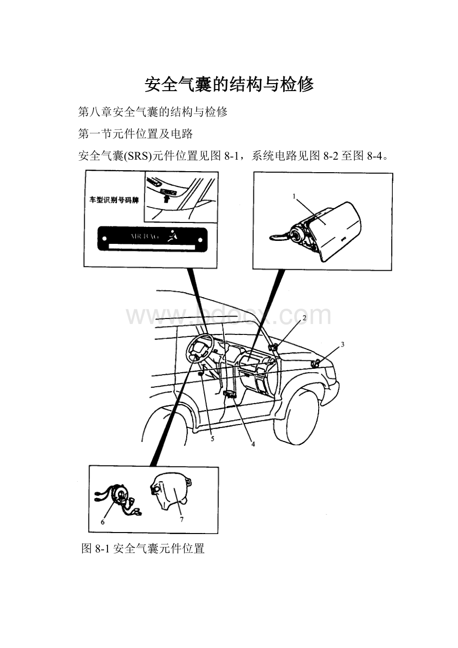 安全气囊的结构与检修.docx