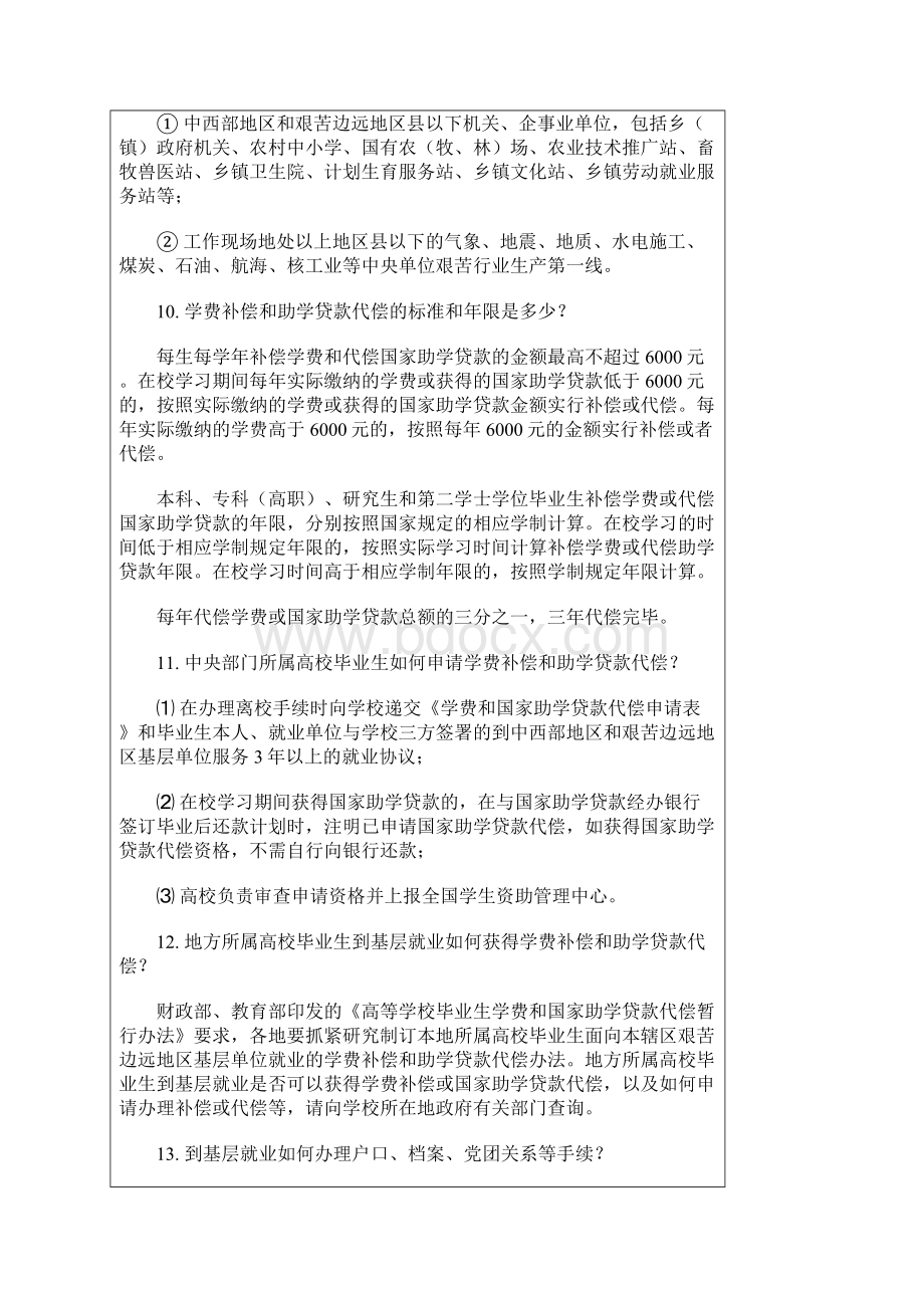 教育部答应届生就业政策100问.docx_第3页