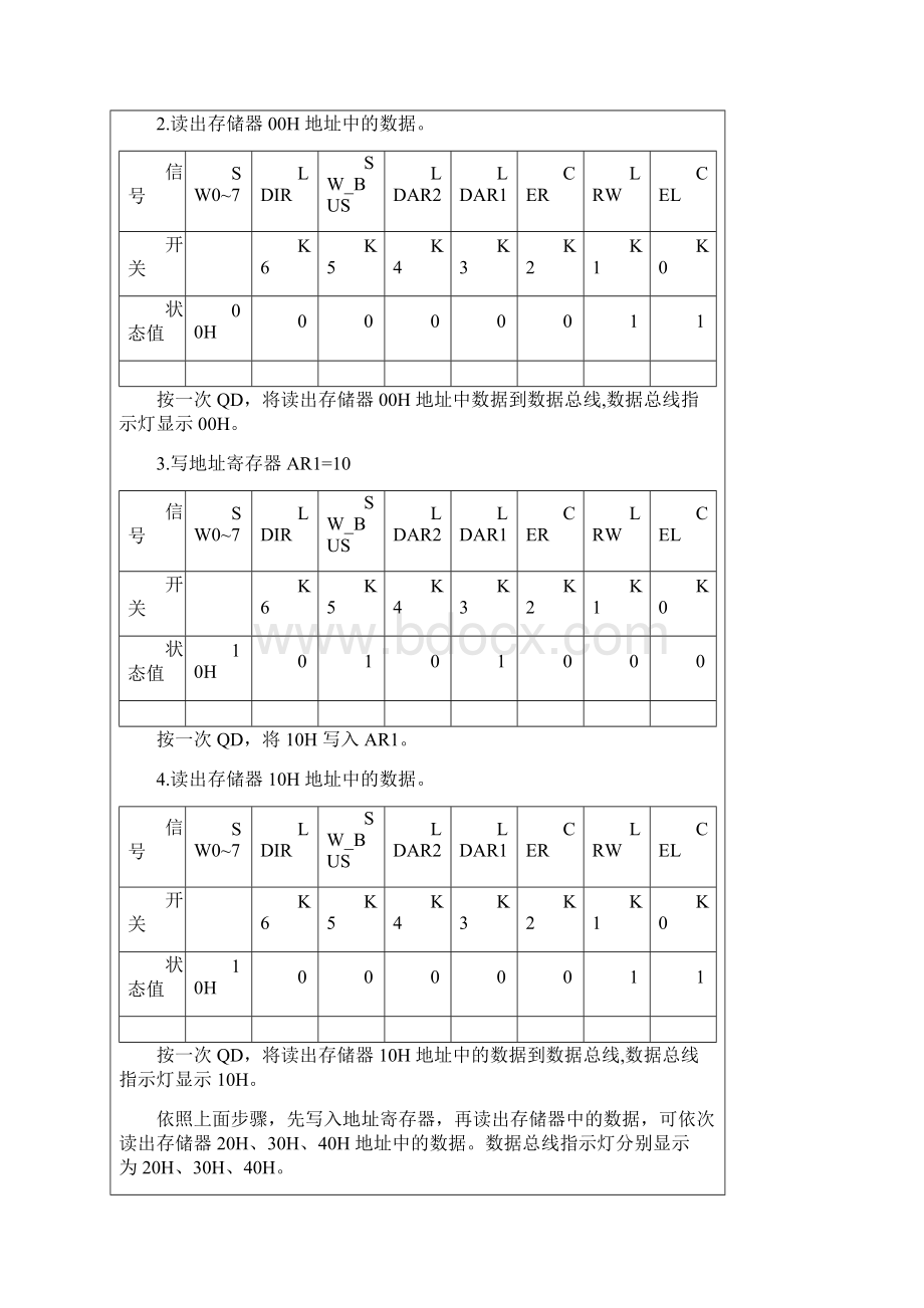 双端口存储器原理实验报告.docx_第3页