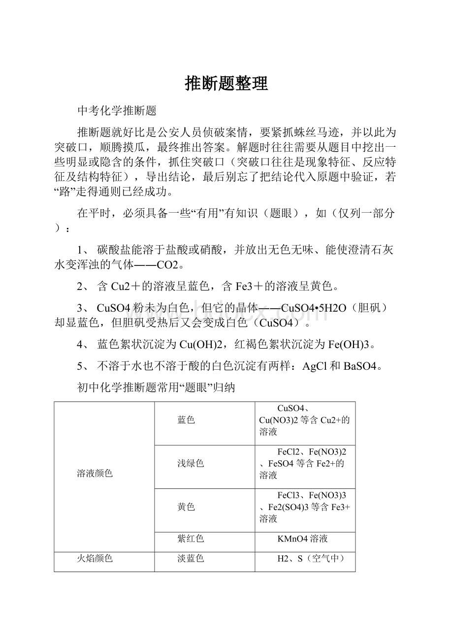 推断题整理.docx_第1页