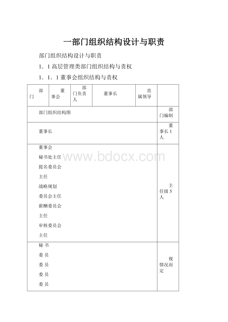 一部门组织结构设计与职责.docx