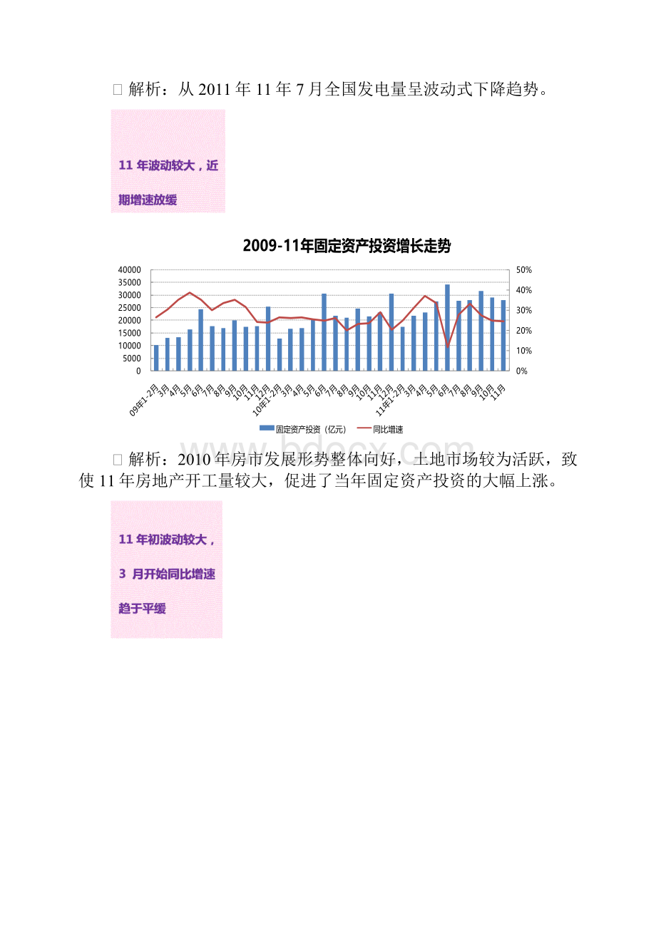 天津房地产市场研究报告.docx_第3页