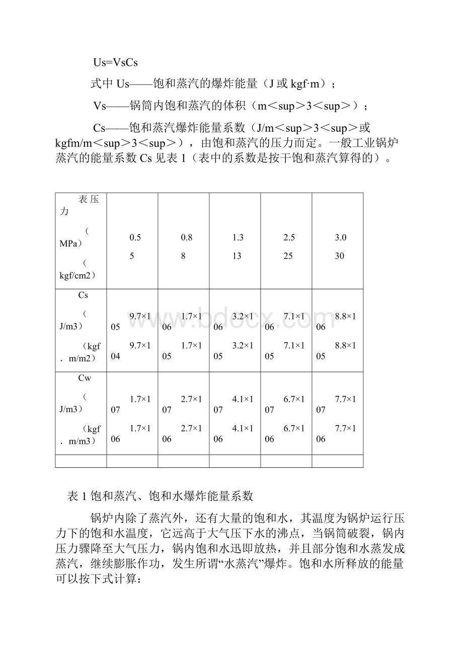 锅炉事故现象原因及处理.docx_第3页