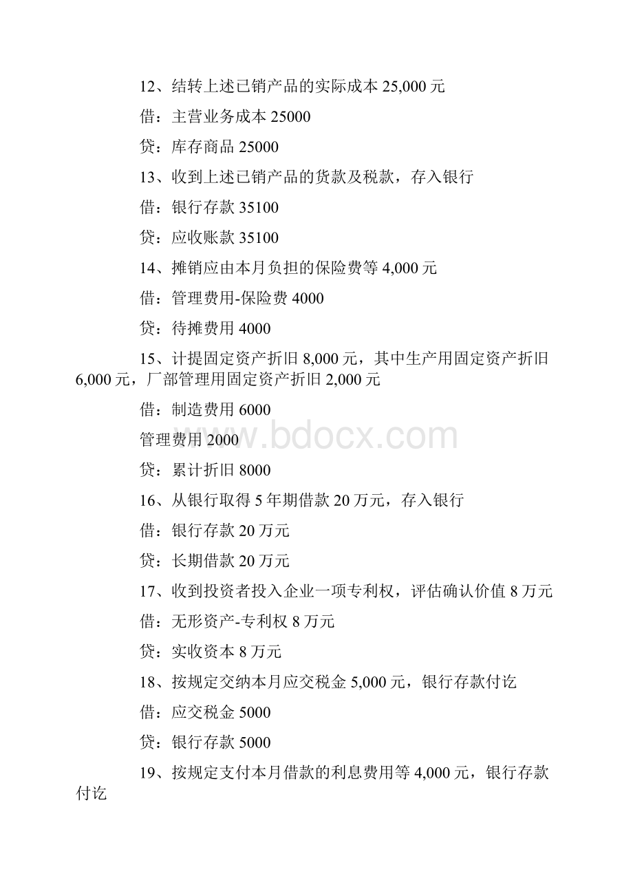 会计分录大全.docx_第3页