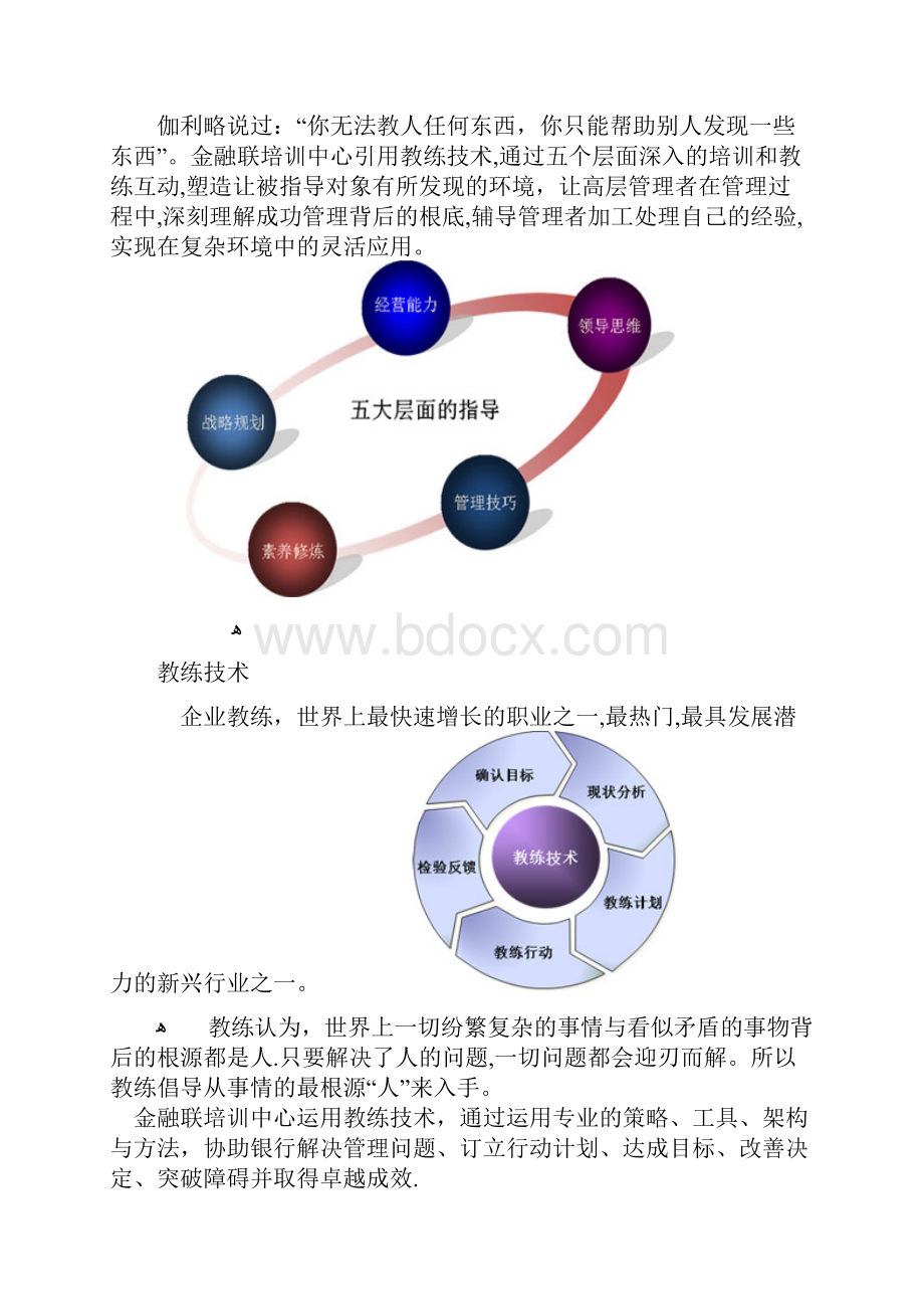 金融企业素质模型及培训体系.docx_第2页