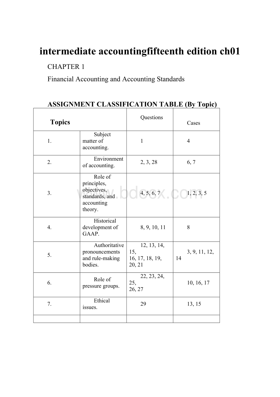 intermediate accountingfifteenth edition ch01.docx