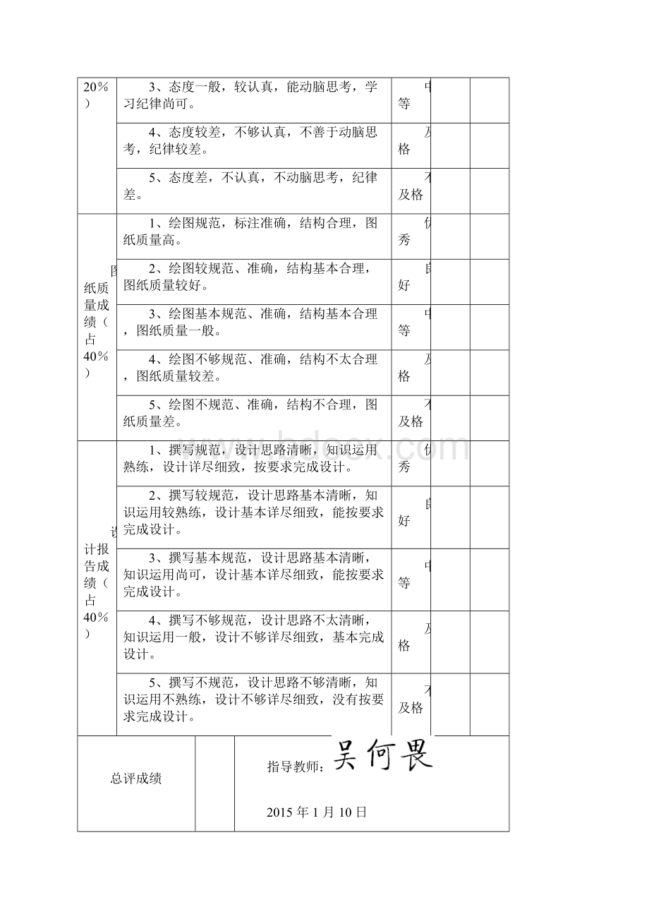 机电传动控制课程设计自动双层停车场控制设计剖析.docx_第2页