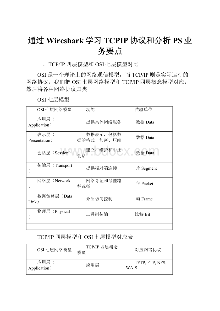 通过Wireshark学习TCPIP协议和分析PS业务要点.docx