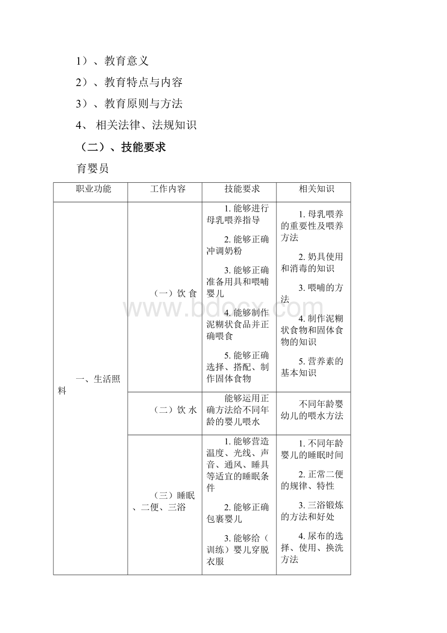 育婴师培训计划与大纲.docx_第2页