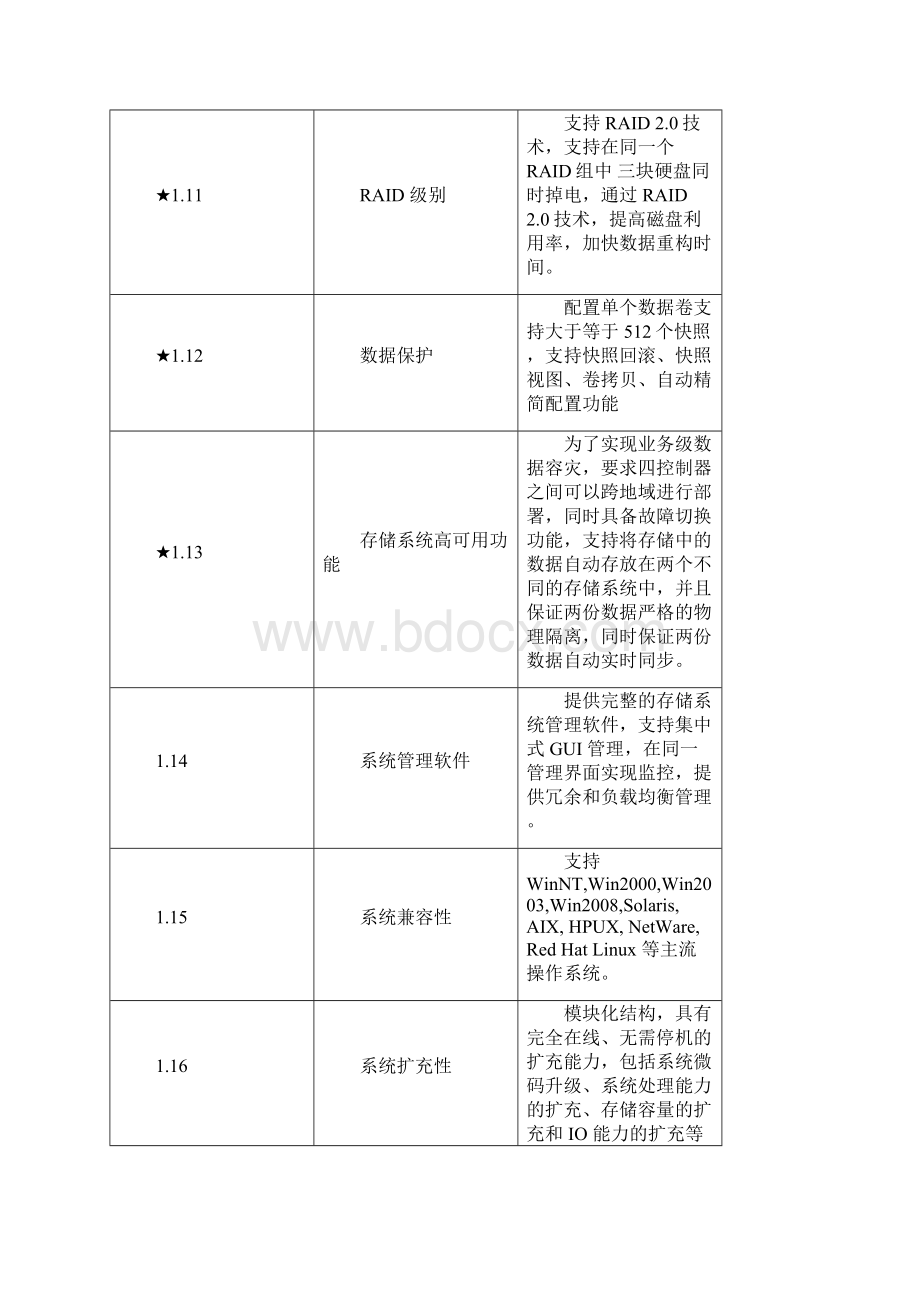 XX省旅游局智慧旅游省级综合平台一期数据中心和产业监测平台方案.docx_第3页