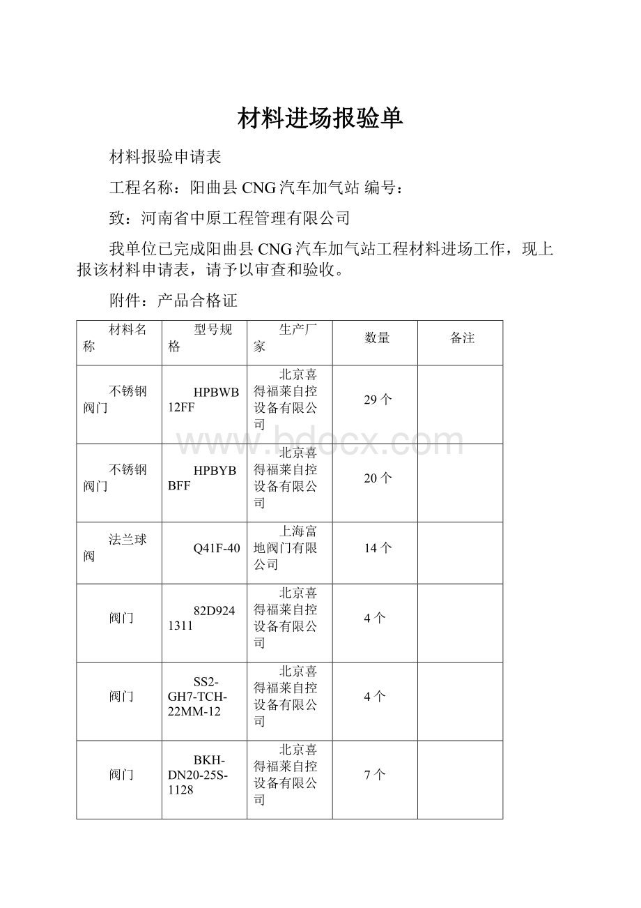 材料进场报验单.docx